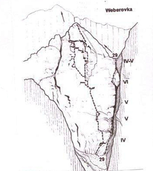 maly-kezmarsky-stit-1965