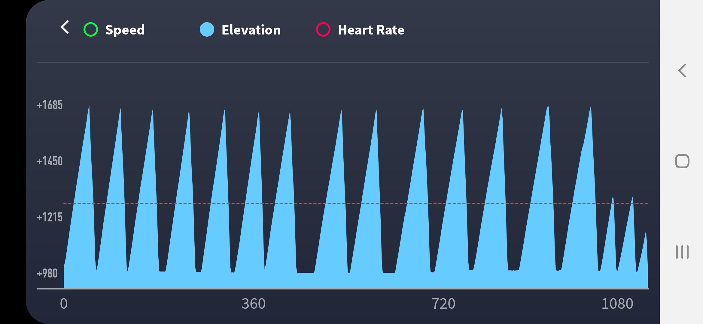 everesting-na-sliezsky-dom-podla-vetroplacha